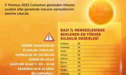 Bakan Kurum’dan sıcak hava uyarısı