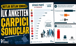 Siyasi dengeler değişiyor mu?ORC’den çok konuşulacak sonuçlar