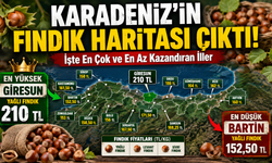 Fındık piyasasında denge değişti! En yüksek ve en düşük fiyatlar açıklandı