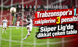 Süper Lig’de 8 takım henüz penaltı kullanamadı!