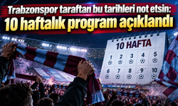 TFF fikstürü duyurdu:Trabzonspor’u kritik maçlar bekliyor