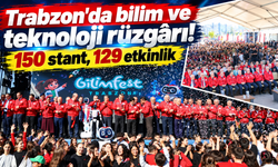 Trabzon bilimin merkezi olma yolunda!