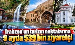 Trabzon’un tarihi ve doğal değerlerine ziyaretçi akını