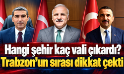 Valiler haritasında dikkat çeken tablo