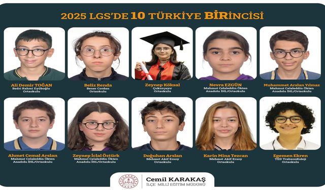 Gurur tablosu