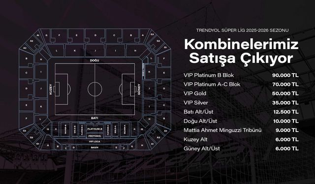 Trabzonspor : Kombinelerimiz satışa çıkıyor