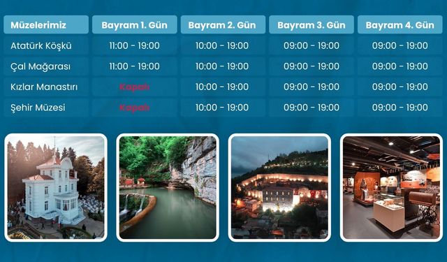Büyükşehir'in Turizm Destinasyonları bayramda ziyarete açık olacak