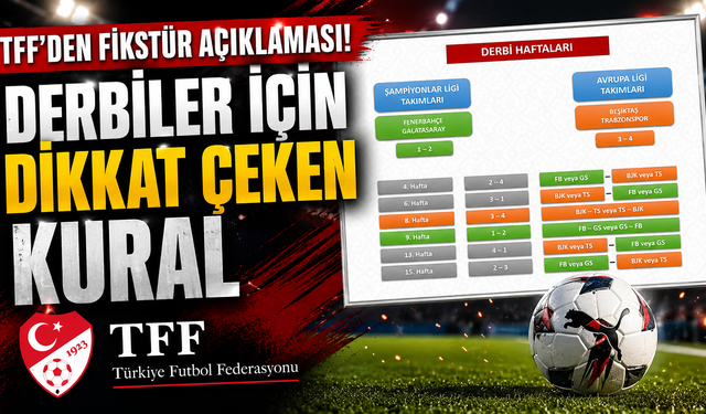 Trabzonspor'un yeni sezon yol haritası belli oluyor