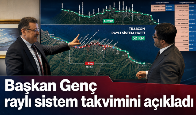 Trabzon’da raylı sistem için tarihi gün