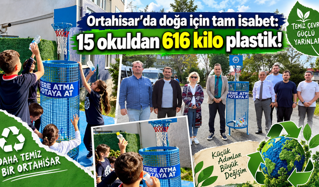 Çöpe değil potaya: Trabzon’da çevre için örnek proje