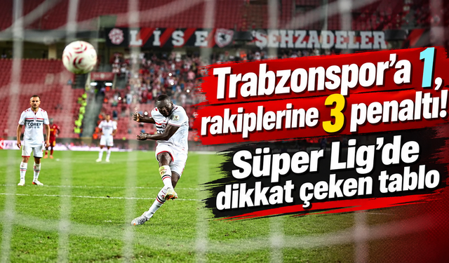 Süper Lig’de 8 takım henüz penaltı kullanamadı!