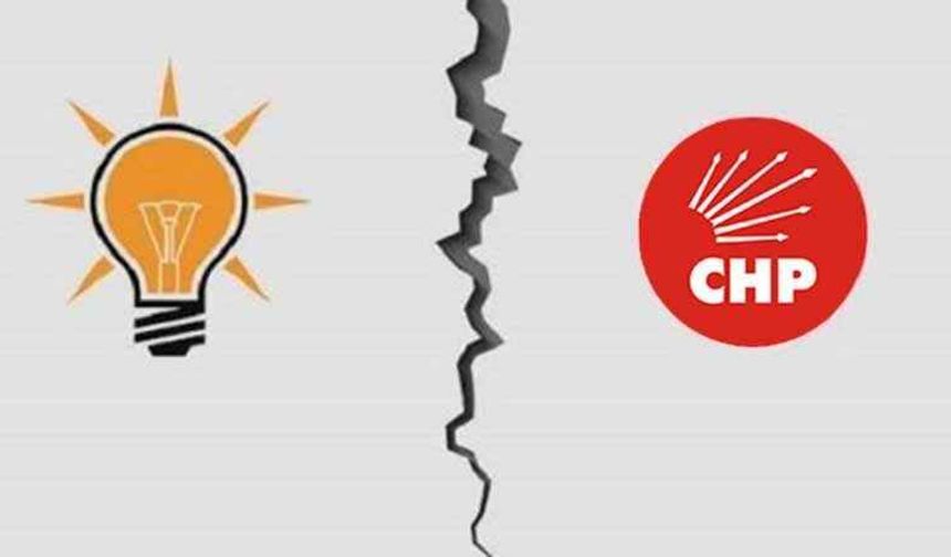 Algıyı bırakın,icraat yapın