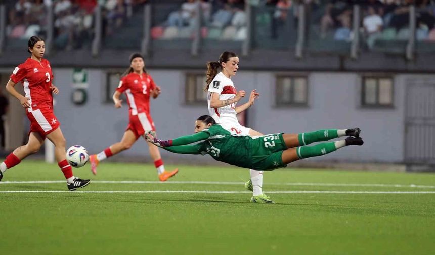 2027 FIFA Kadınlar Dünya Kupası Avrupa Elemeleri: Malta: 0 - Türkiye: 3
