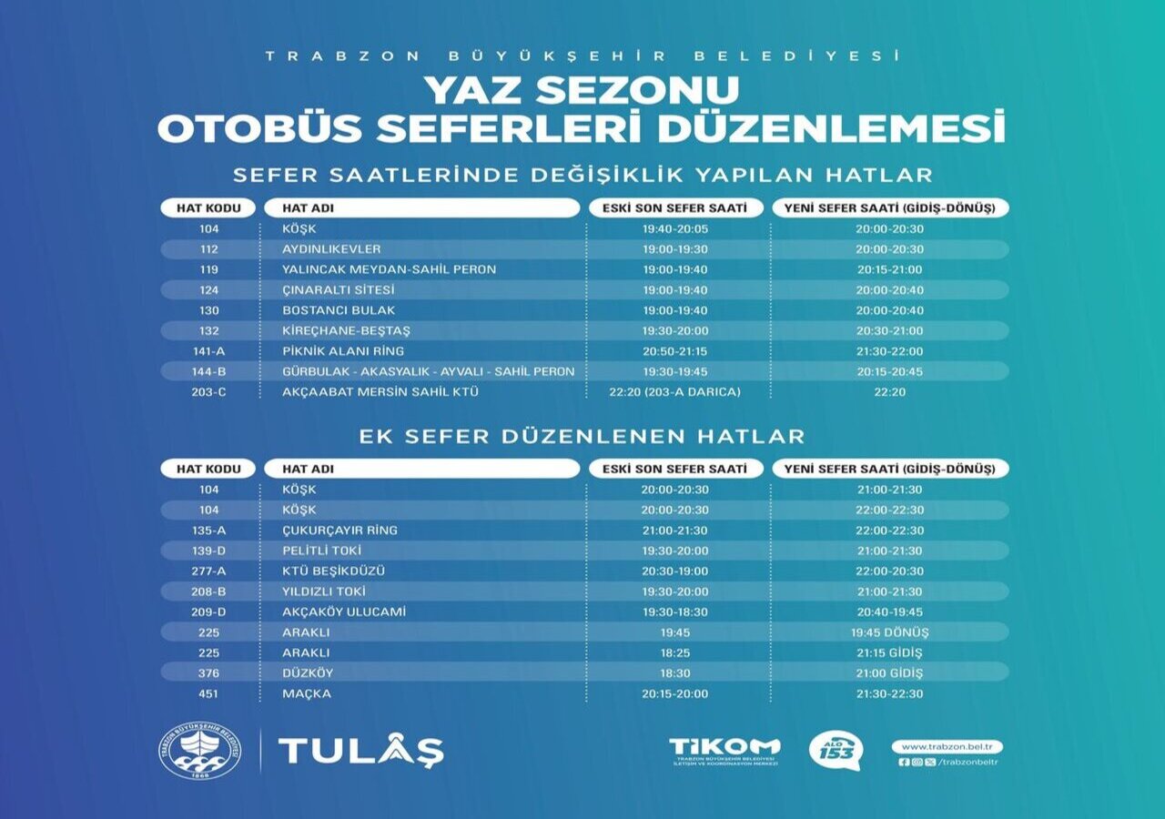 Sefer Sayı-1