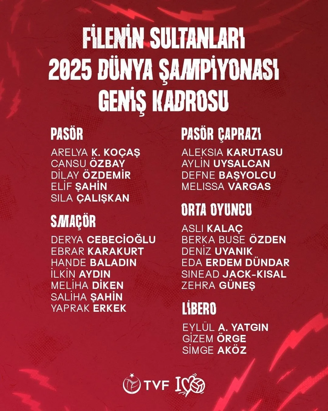 A Milli Kadin Voleybol Takiminin Dunya Sampiyonasi Genis Kadrosu Aciklandi 20250716 A W498322