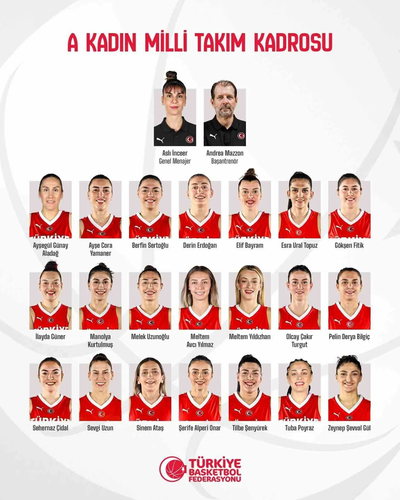 A Milli Kadin Basketbol Takiminin Kamp Kadrosu Belli Oldu 20251103 A W571845